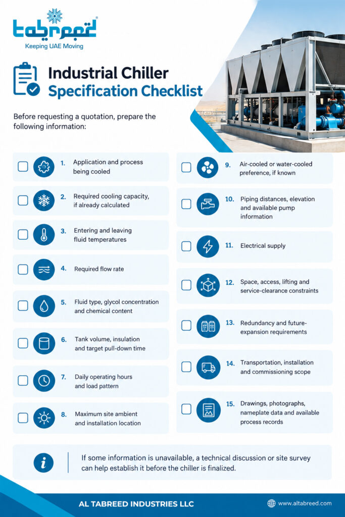 Industrial chiller specification checklist